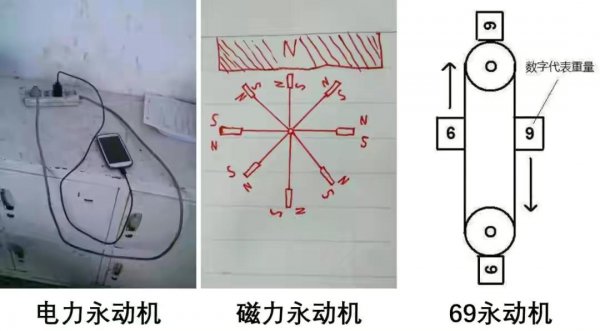 民科是什么意思介绍