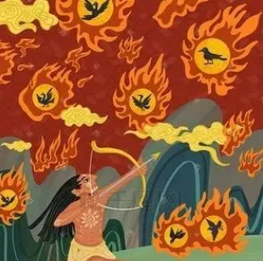 中国古代神话体系结构要点