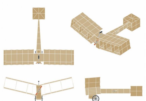 莱特兄弟发明了什么物品