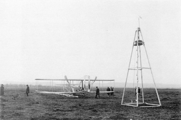 莱特兄弟发明了什么物品