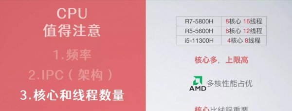 电脑核心数是什么意思