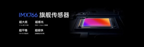 索尼imx766属于高端镜头吗