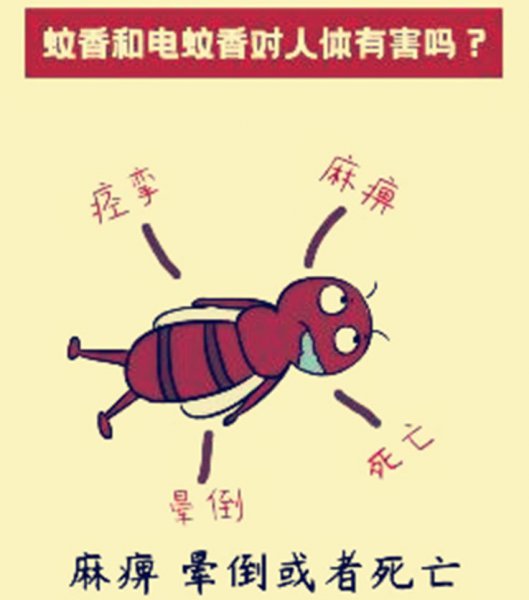 电蚊香对人有害吗