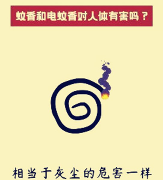 电蚊香对人有害吗