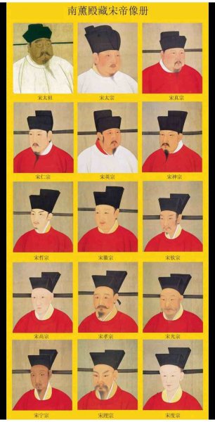 宋代二府三司制结构图解
