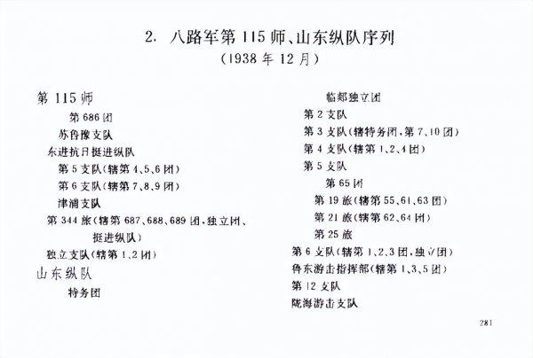 一个纵队等于什么编制