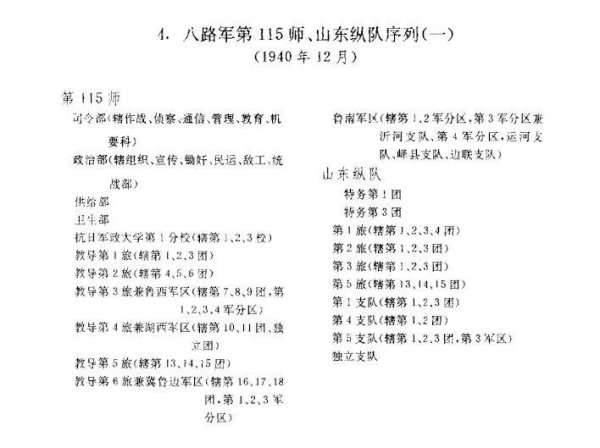 一个纵队等于什么编制