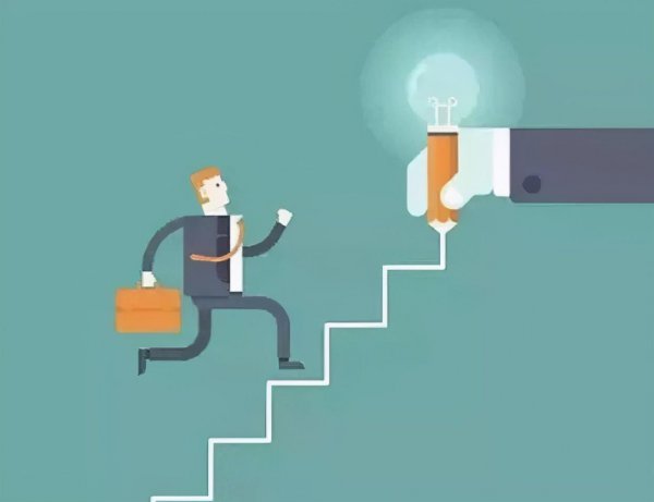 三思而后行是哪三思的内容