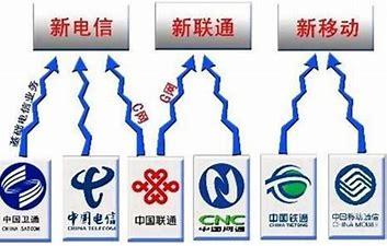 三大运营商指的是什么公司