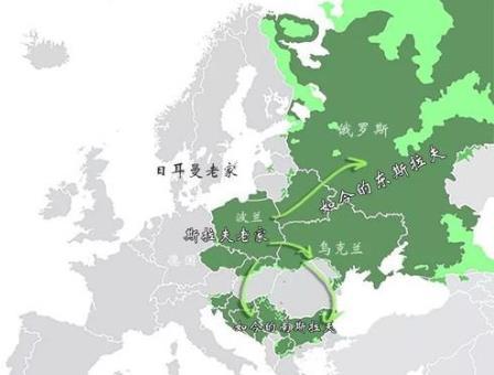 斯拉夫民族有哪些国家