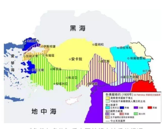 土耳其历史概况