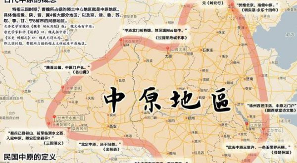 中原属于哪些地方