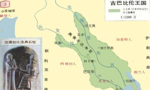巴比伦神话体系