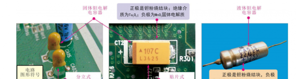 电容分正负极吗