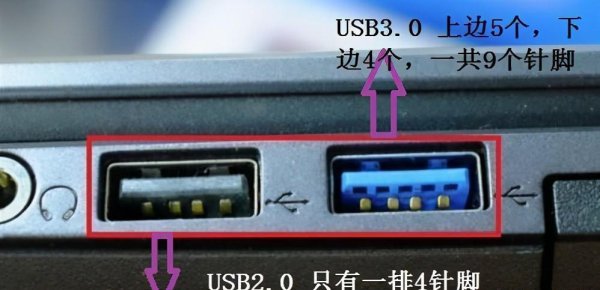 usb2.0和3.0的接口通用吗
