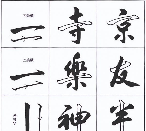 行书的字体特点介绍