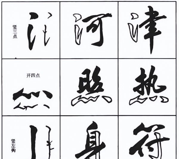 行书的字体特点介绍