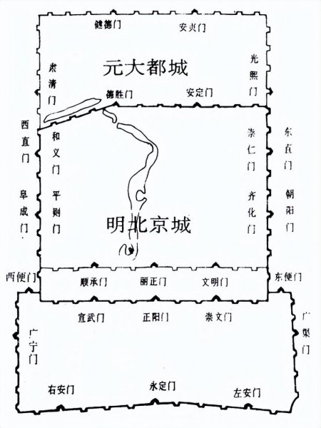 紫禁城是谁建的哪个朝代建的