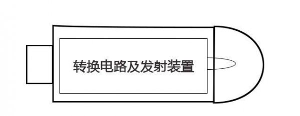 手机红外线功能有什么用