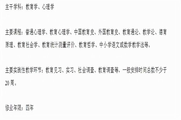 大学被调剂最多的专业排名