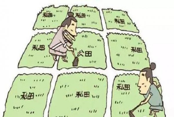 井田制是哪个朝代的制度
