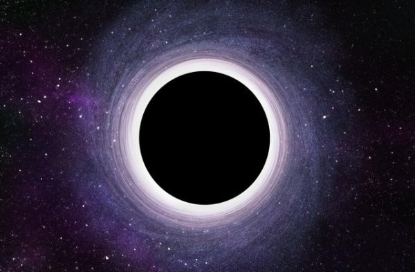 宇宙黑洞是什么东西