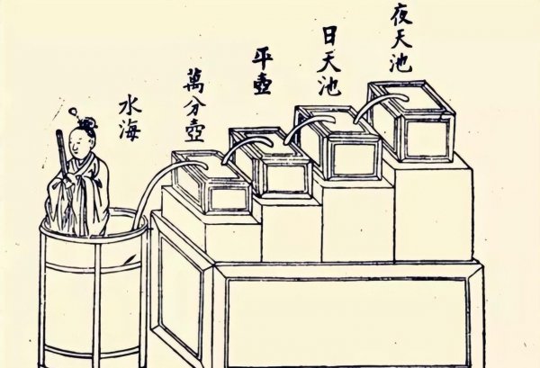 一更天二更天三更天四更天五更天是几点