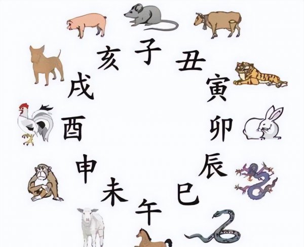 一更天二更天三更天四更天五更天是几点