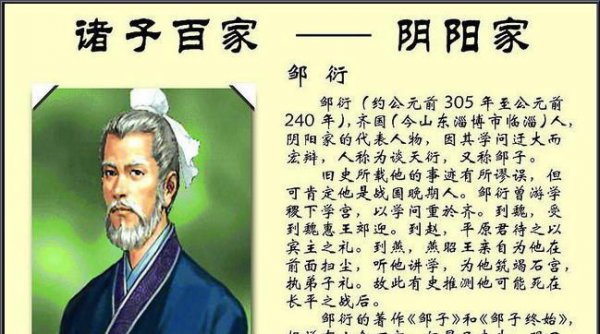 阴阳学派属于什么派别类型