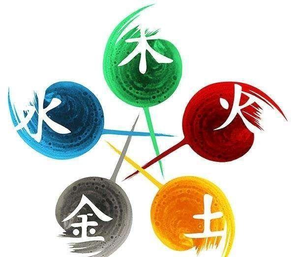 阴阳学派属于什么派别类型