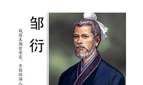 阴阳学派属于什么派别类型
