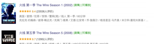 有什么好看的美剧值得一刷