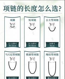 项链长度样式度参考图 常见6种项链的长度和佩戴建议