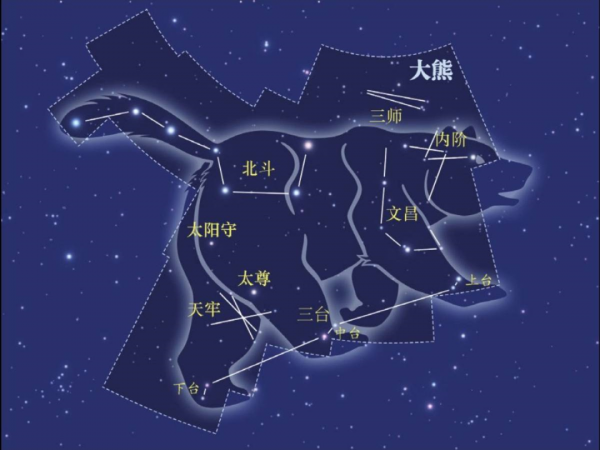 考神是哪个神仙