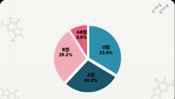 兰姓氏的由来和历史人物