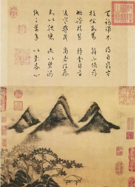 古代著名画家有哪些