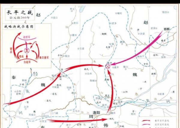 长平之战交战双方是谁