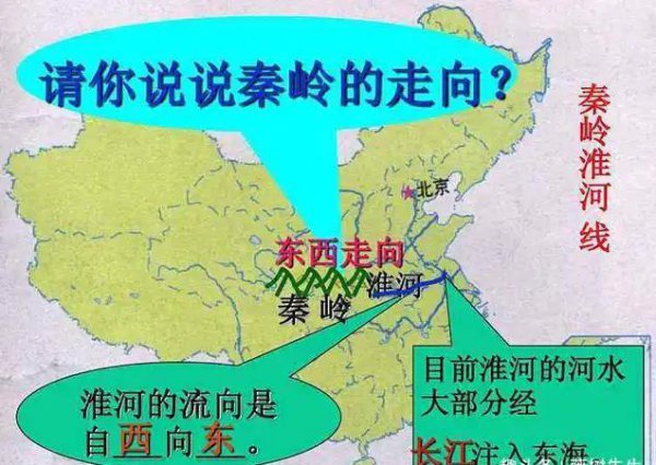 南北划分是以什么为界