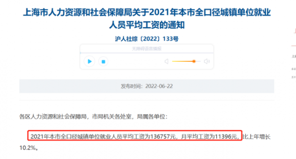 上海人均收入多少（R-M-B）