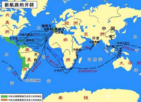 新航路开辟对欧洲影响