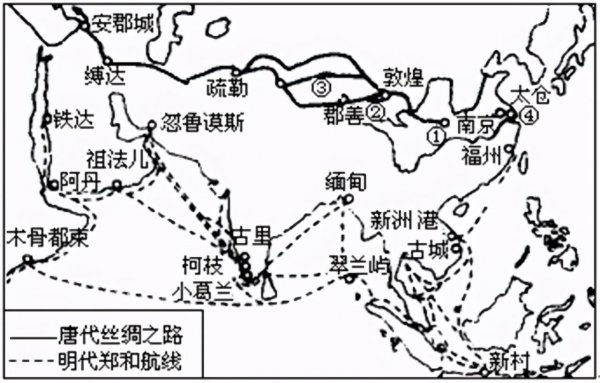 新航路开辟对欧洲影响