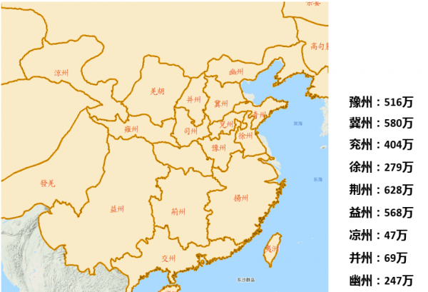 古时候荆州是指哪里