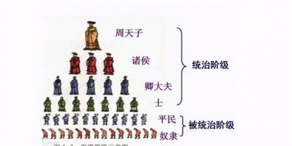 颁布推恩令的是谁