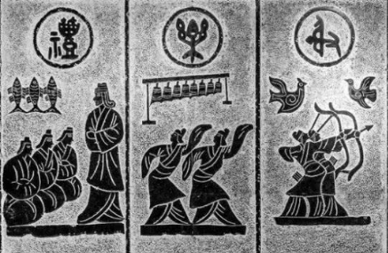 四书五经六艺指的是什么