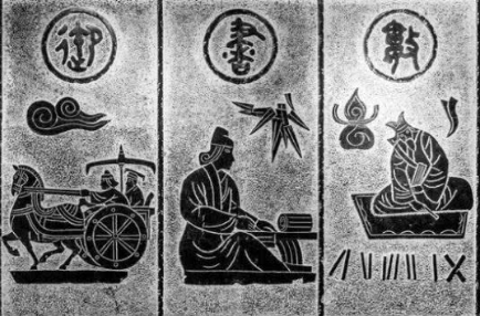 四书五经六艺指的是什么