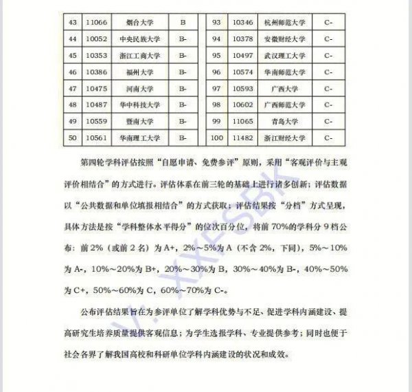 五院四系法学排名