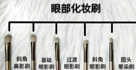 化妆刷的介绍与使用图片