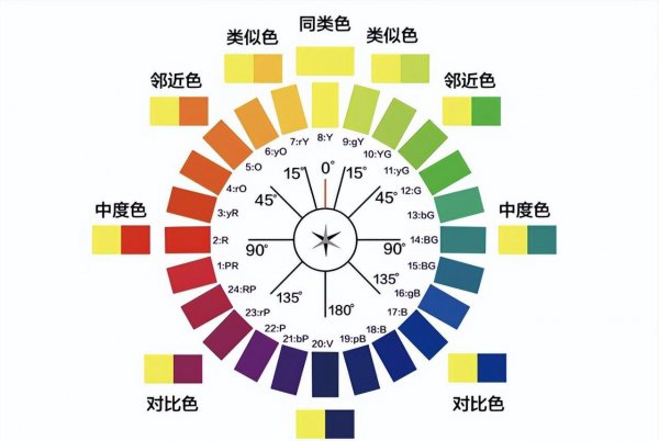 衣服颜色搭配效果图片