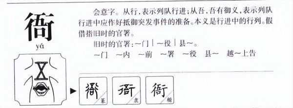 古代的衙门相当于现在的什么部门