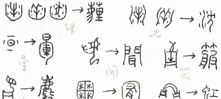 古代第一部大型汉字字典